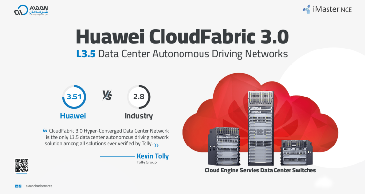 Huawei CloudFabric 3.0